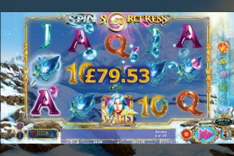 Spin