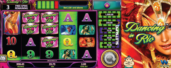 Dancing In Rio Online Slot Screenshot