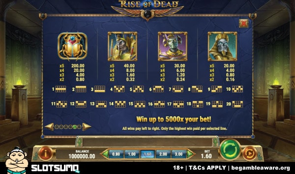 Slot Slot